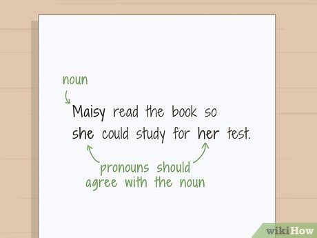 Image result for Use Proper English