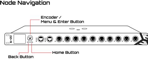 Image result for Source Engine Navigation Node