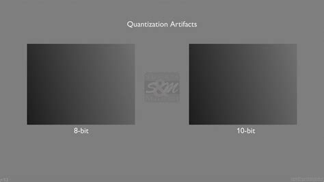 Image result for Panel Bit Depth Test