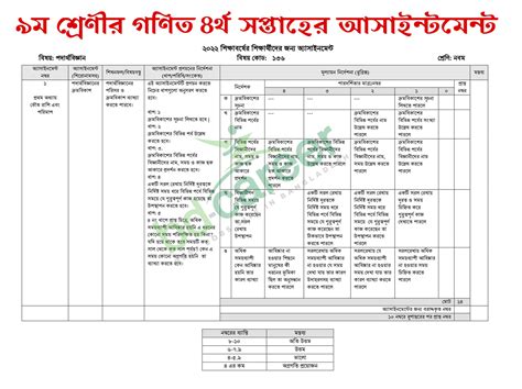 Image result for Assignment Answer Physics Class 9