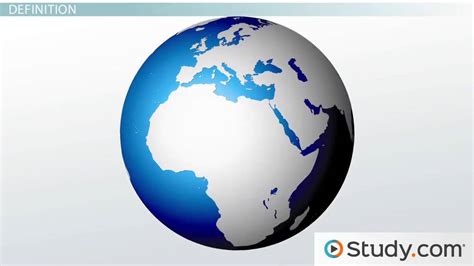 Image result for Geography Types