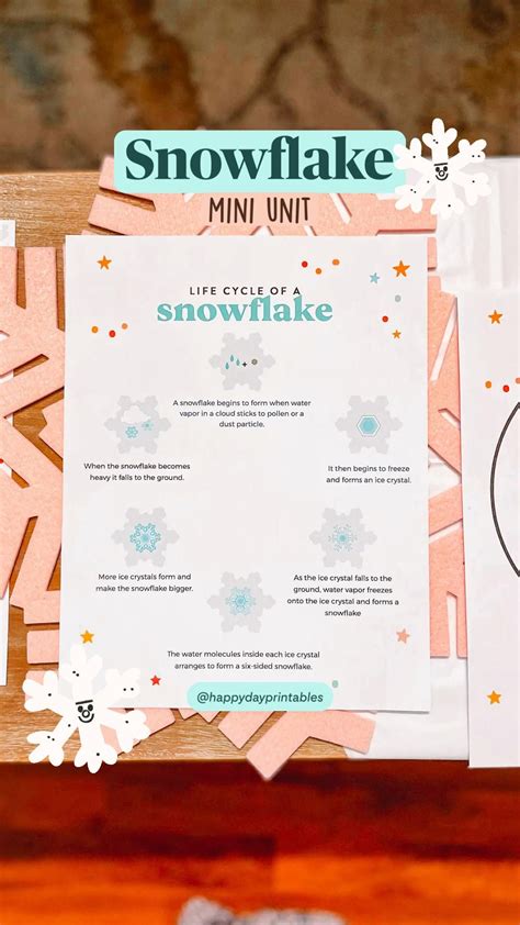 Image result for Snowflake Simple Learning