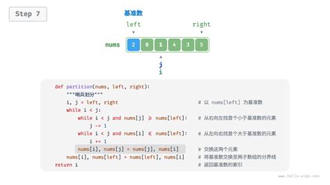 Quick Sort Algorithm Pivot Leftmost 的图像结果