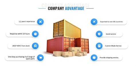 Tariff Shipping Containers 的图像结果