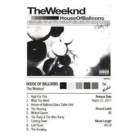 House of Balloons the Weeknd Digital Album Poster Album - Etsy Australia