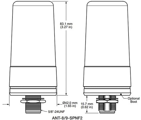 ANT-8/9-SPNF Panel-Mount 868/915MHz LPWA Antennas - Linx | Mouser