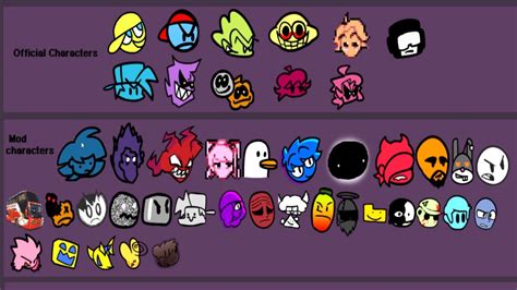 FNF Testing 的图像结果