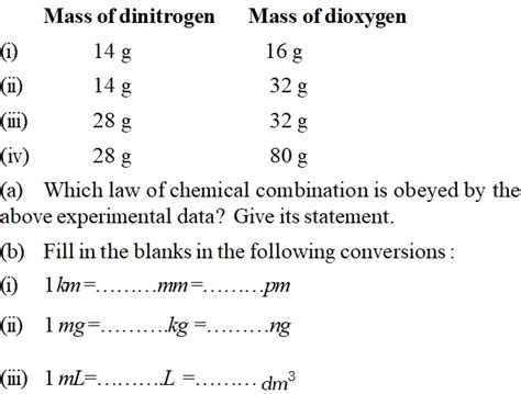 Numericals on Mole Concept Class 11 with Answers