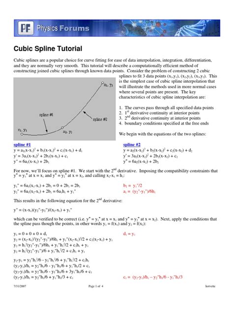 Cubic Splines Explained 的图像结果