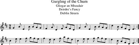 Dublin Streets on folk tune finder