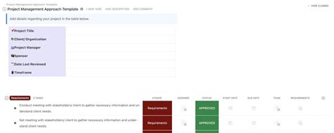 Image result for Click Up Project Management Examples