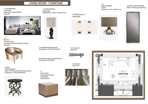 Image result for 3D Model Project