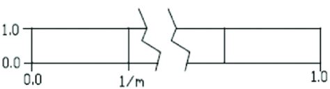 Image result for Continuous uniform distribution Statistics