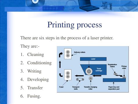 Image result for Laser Printer Steps