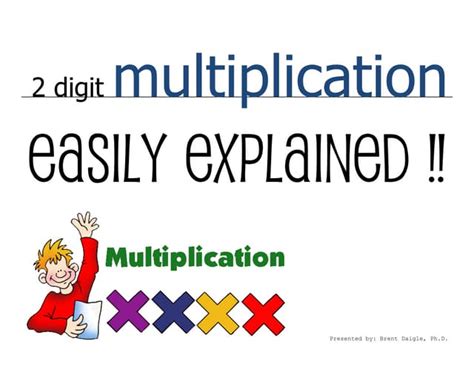 Image result for Two-Digit Multiplication Example