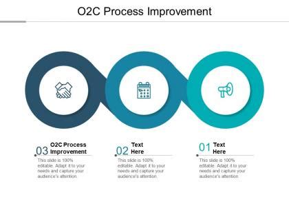 Image result for O2C Process. Examples