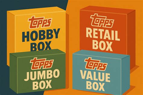 Decoding the Box Game: Understanding Topps Trading Card Product Types