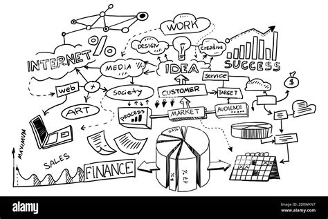 Image result for Business Study