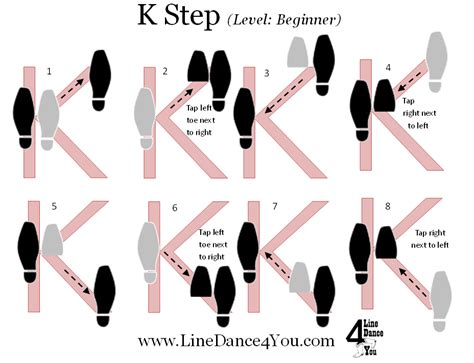 Line Dance Steps 的图像结果