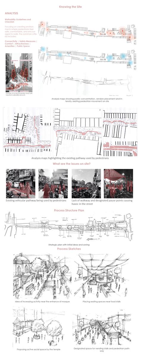 Balancing Pathways: Re-imagining Pedestrian Mobility | CEPT - Portfolio