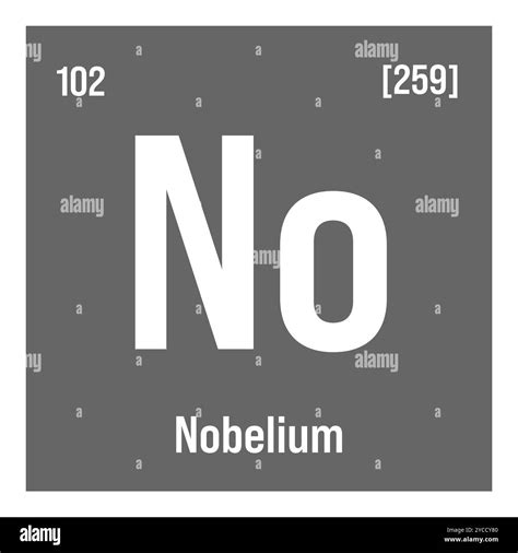 Nobelium, No, periodic table element with name, symbol, atomic number ...