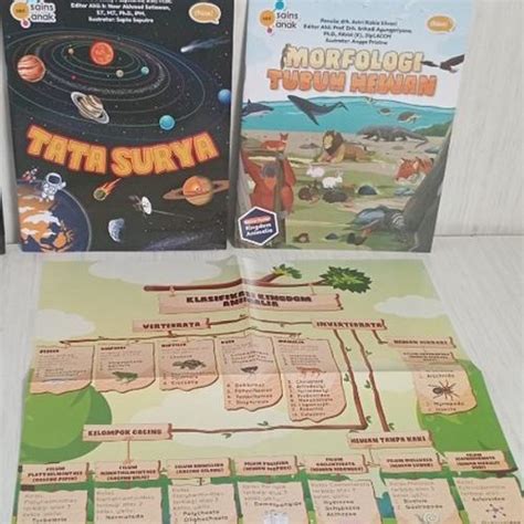 Jual Tata Surya & Morfologi Tubuh Hewan (Seri Sains Anak 2 Buku) Ahlan ...
