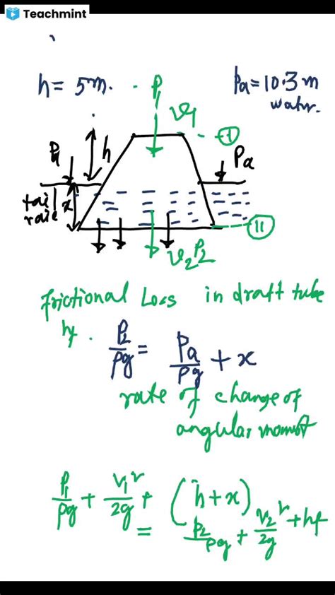Image result for Mechanical Engineering Lectures