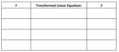 Image result for Grade 8 Module 4 Lesson 7