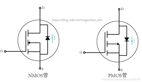 Image result for Pyramid in C Using Nested Loop