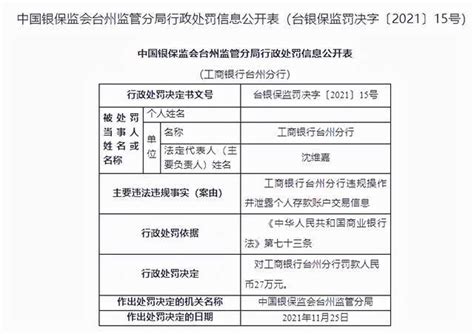 违规泄露客户信息，工商银行台州分行和台州银行遭处罚_凤凰网