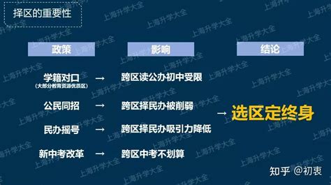 2015年济南东方双语实验学校学区划分范围 - 房天下卖房知识