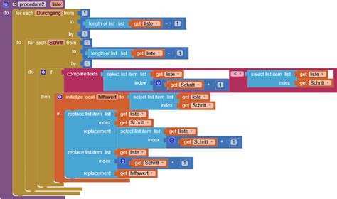 Image result for Bubble Sort Runtime