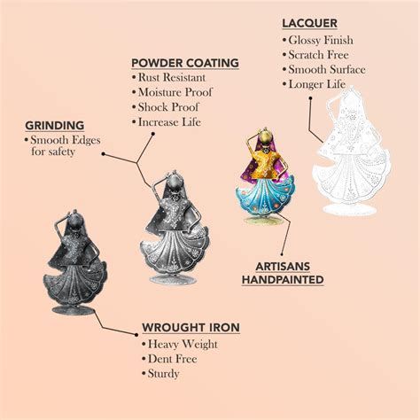 Buy Dancing Dolls Set of 3: Metal Showpieces for Home Decor – ekhasa