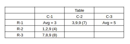 [Video] How many sacks have exactly one coin? - There are nine boxes ...