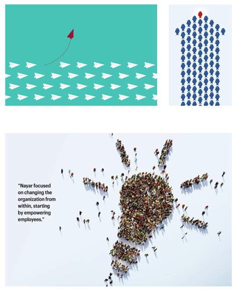 HBS Programs 的图像结果