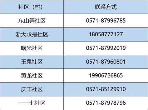 2022北京到天津西青区报备方式（线上+电话）- 天津本地宝
