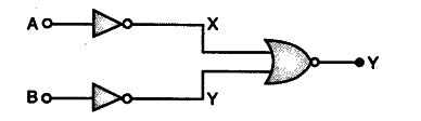 You are given a circuit below. Write its truth table. Hence, identify ...