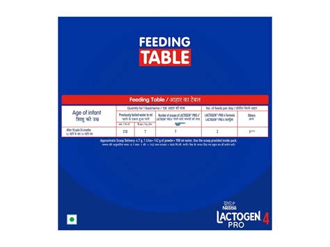Nestlé LACTOGEN Pro 4, For 19 to 24 Months, 400g | FamilyNes