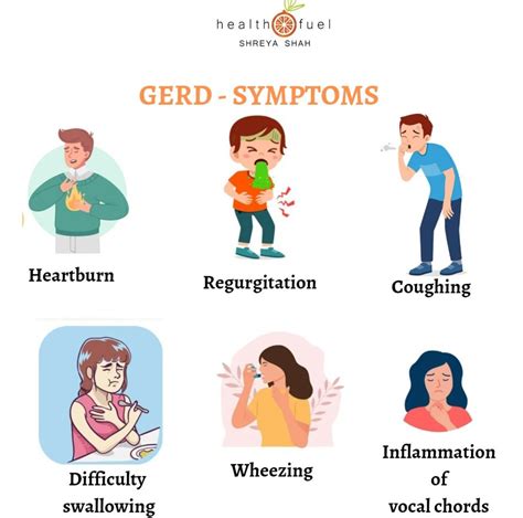 Gastro-esophageal reflux (GERD) Do u have burning sensation in ur chest(heart burn)after eating ...