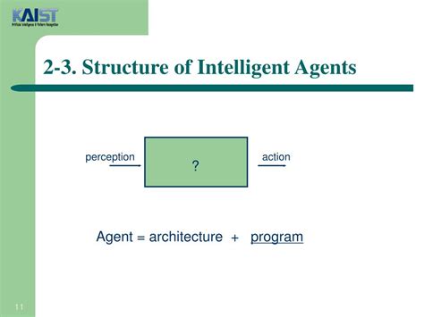 Image result for Structure of Intellient Agent