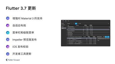 Griddelegate Flutter Example 的图像结果