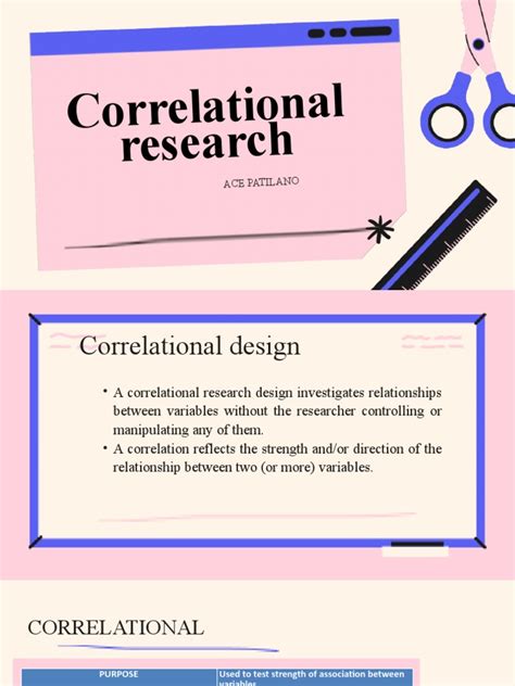 Image result for Characteristics of Correlation Study Designs
