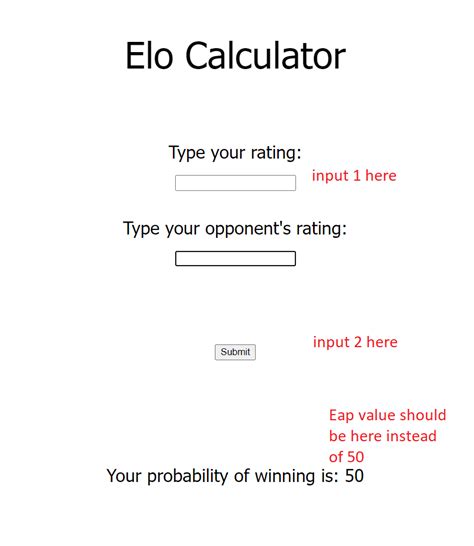 Image result for JavaScripts How to Return Variable From Function