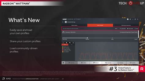 AMD Software: Adrenalin Edition | グラフィックス技術 | AMD