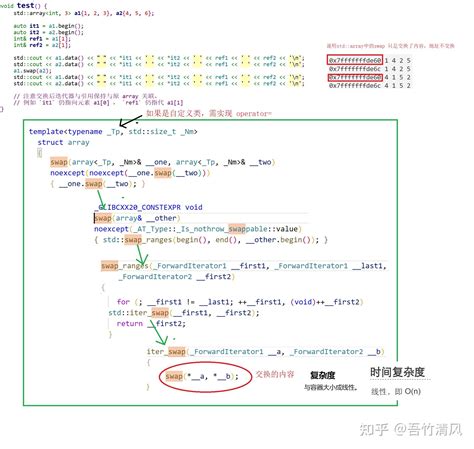 Image result for Python Std::Array
