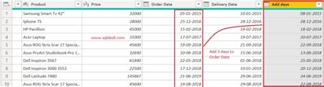 Power Query Date Functions 的图像结果