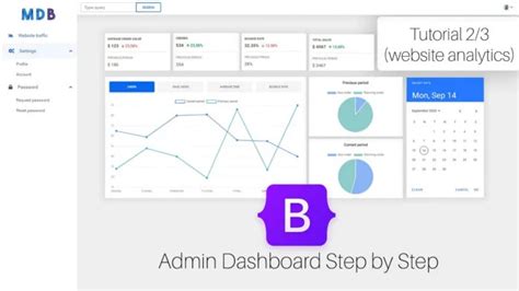 Bootstrap Dashboard Tutorial 的图像结果