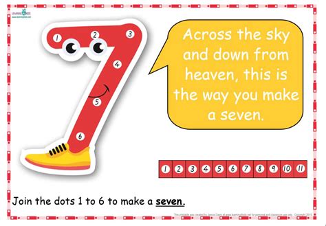 Good Rhymes With Seven at Sybil Downing blog