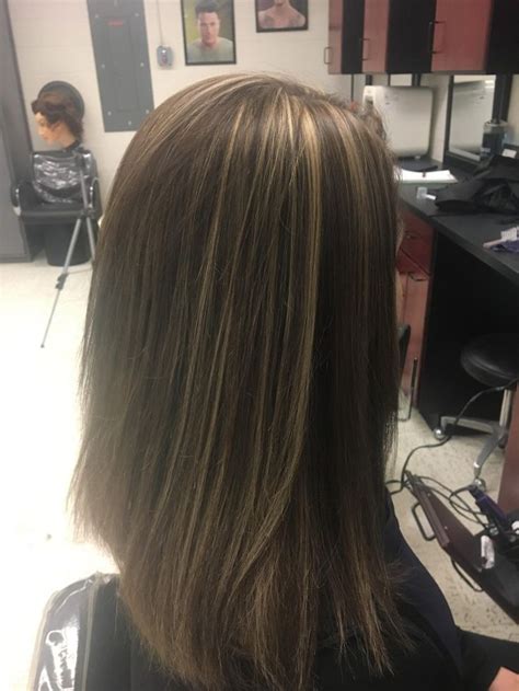 Image result for Highlights Using a Cap