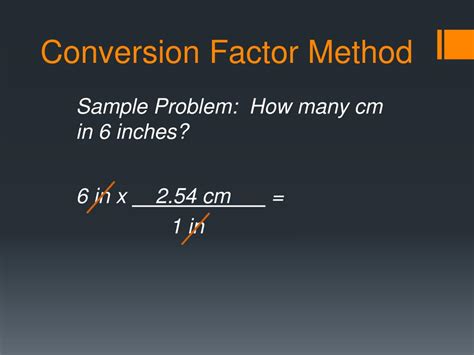 Image result for Slide Factor Method